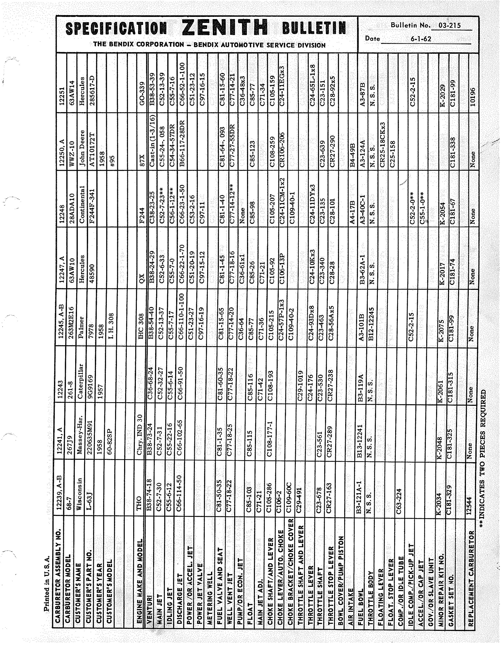 n_Zenith Carb Specifications 214.jpg